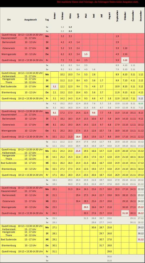 Tafel Termine 2025