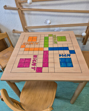 &raquo;Mensch &Auml;rgere Dich nicht&laquo;