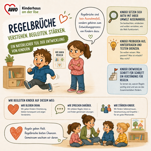 Regelbr&uuml;che verstehen